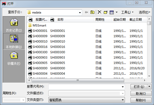 通达信转Metastock数据工具