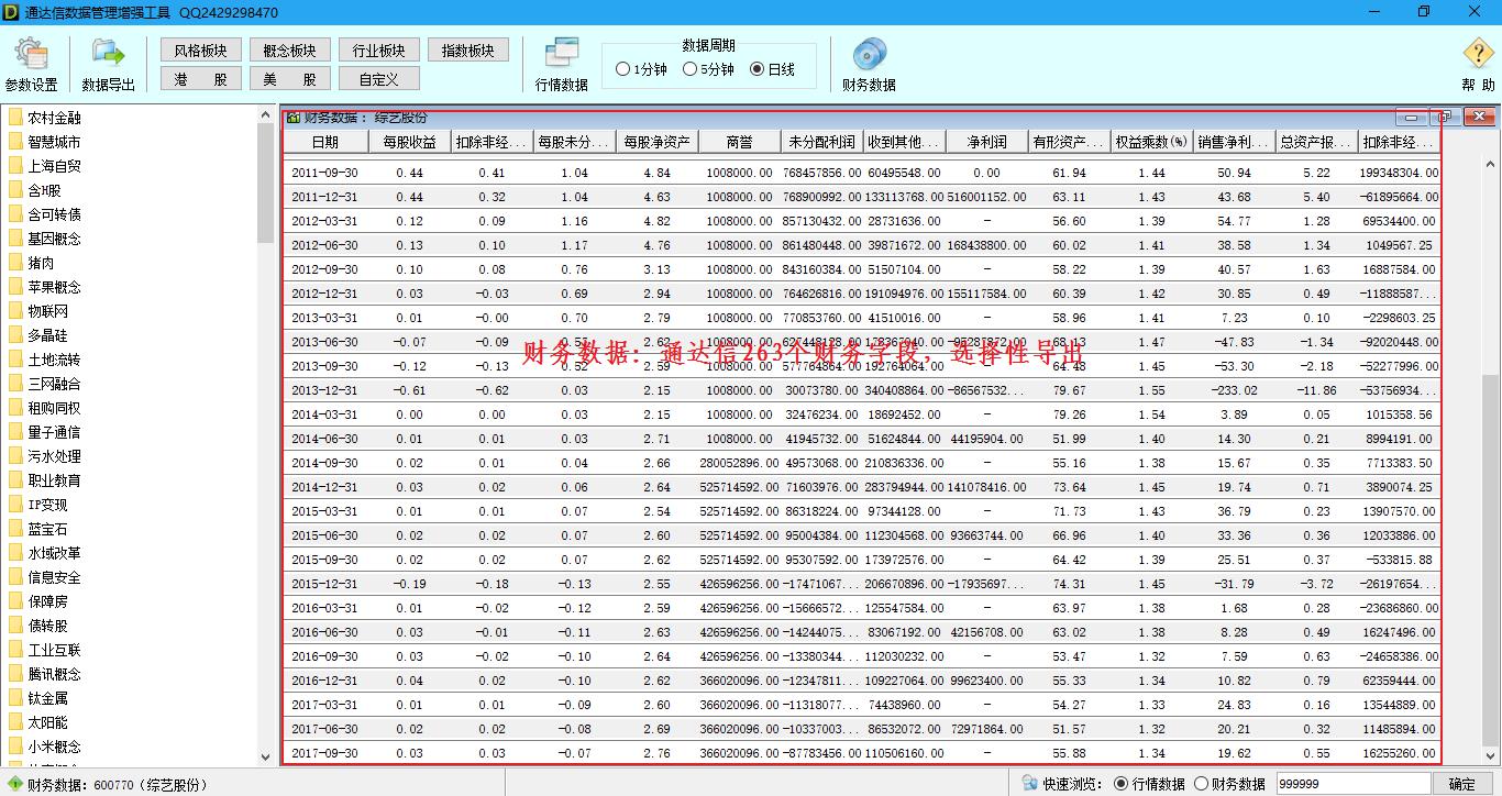 通达信数据管理增强工具